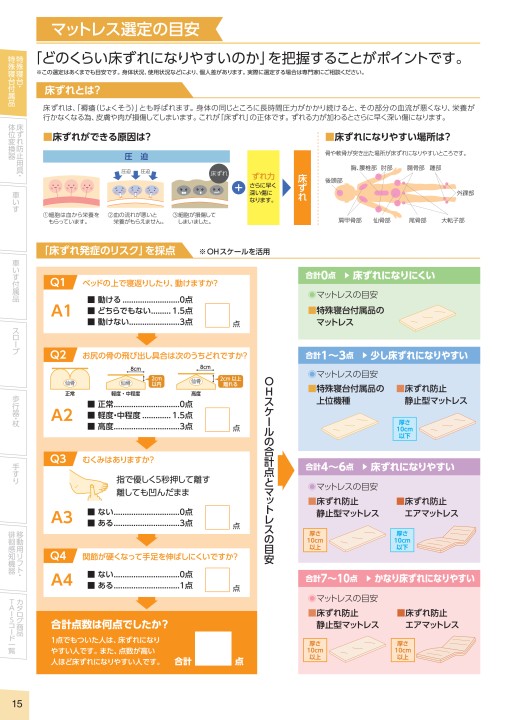 新作続 介護用品専門店 まごころショップマットレス 床ずれ 代引き不可