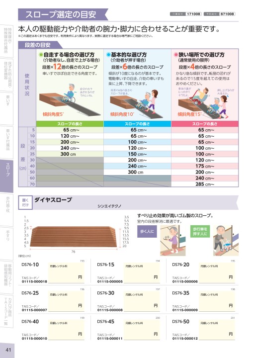 三共リース株式会社｜ケアレンタルカタログ