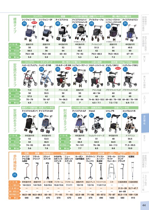 三共リース株式会社｜ケアレンタルカタログ