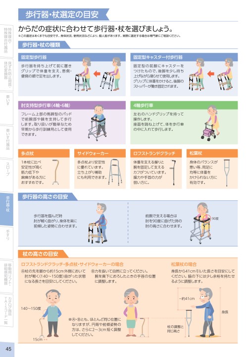 三共リース株式会社｜ケアレンタルカタログ